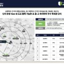 라온부분정비 이미지