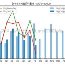 진성기업 이미지