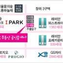 장위래미안(단지내)공인중개사사무소 이미지