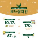 보드람 - 부평구 청천동 | 보드람