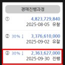 (주)초록들