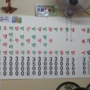 개나리분식 - 포항시 북구 | 개나리분식