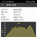 영수공원길 이미지