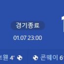 [23/24 England FA Cup 3R] 웨스트 햄 유나이티드 vs 브리스톨 시티 골장면.gif 이미지