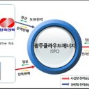 이에스에스 ESS 이미지