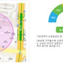 화명역 롯데마트 앞 이미지