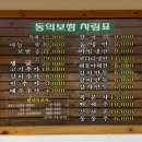 동의보쌈칼국수냉면 이미지