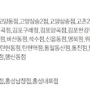 이마트24영주가흥점 티스토리