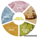샤인이너케어