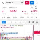 (주)에스엠약품 이미지