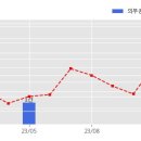 가온개발 이미지