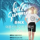이블레