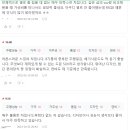 RS모터스 | &#34;V8 4.0 640마력, 이걸로 끝났잖아&#34; 2025 아우디 RS Q8 실물은 어때? 포토 제원 정보 오너평가