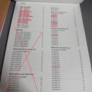 11650-17-203-8 | [찐독학] 2025 컬러리스트 기사 실기 합격 후기➕준비물 총 가격, 합격 꿀팁🐝