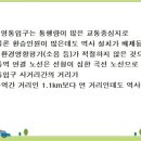 영통구청 회의실 이미지