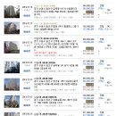 선경동남성일공인중개사사무소 | ♠수원권선구아파트경매 ★구운삼환아파트★ 28평형 1억4천700만원 2018타경23345 화서역 부자꿈경매...