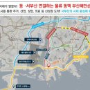 장림역 6번 출구 앞 이미지