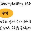 엠수학교습소 - 계양구 용종로 124 | 엠수학교습소