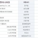 구주엔지니어링주