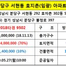 분당우태하피부과의원 이미지