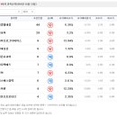썬텔레콤 이미지
