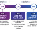 안산종합테크