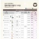 와이덱스보청기 인천구월센터 이미지