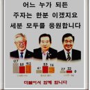 2022, 임실군수 예상출마자 이미지