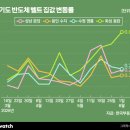 (주)성수동미디어그룹