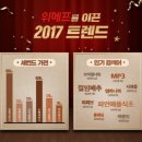 대흥화장품 이미지