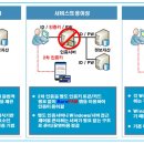 누리아이티 이미지