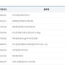 (주)넥스팜 이미지
