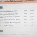[HD]컴퓨터활용능력 1급 필기 - 2과목 스프레드시트 일반 이미지