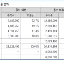 에이치케이 이미지
