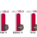 경기광고