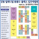 크린정보통신 이미지
