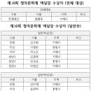 제16회 청마문학제 거제뉴스아이