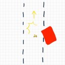 11680-221-110외 | 오토바이 블랙박스 추천 1채널 vs 2채널 직접 써본 솔직 후기 (ID221, 지넷 G1 PRO 녹화본)