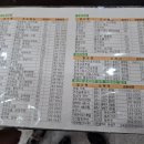 관광시설관리사업소 앞 | 가족, 연인들과 함께 가기 좋은 &#34;청남대&#34;의 모든 것이 여기에(여행 후기)