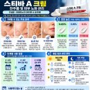 《60대 피부 관리 》스티바 A 크림 이미지