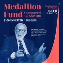 Jim Simons의 메달리온 펀드에 투자된 100달러의 성장 이미지