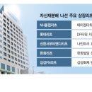 주식회사 천경