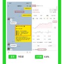 에이치에스 클린 이미지