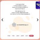 교보서점 네이버블로그