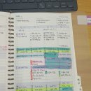 예드림에듀융합학원 - 달성군 서재로20길 1 | 예드림에듀융합학원