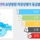 세종프라임요양병원 이미지