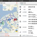 월미도길 이미지