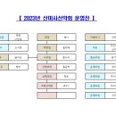 2023 운영진(신비님 운영위원으로 모심+휴tv님 홍보부장&주말산대장겸직) 이미지