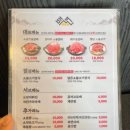 백년불고기물갈비강릉점 네이버블로그