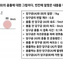 교수님 66번 70번 질문있습니다! 이미지